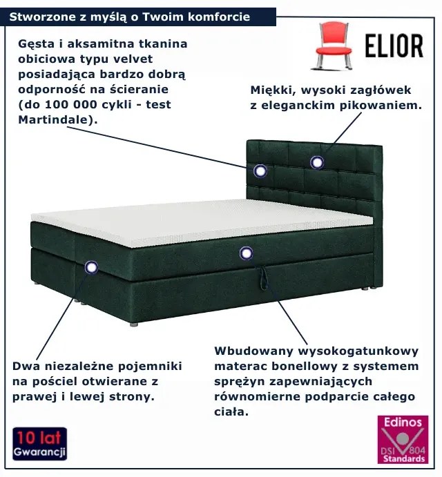 Zielone welurowe łóżko tapicerowane 6 rozmiarów D1-R10