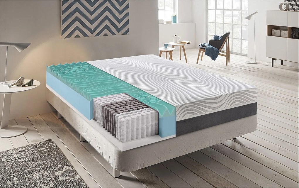 Materac kieszeniowy 180x200 cm - - Pianka memory - Grubość 20 cm - usuwalny