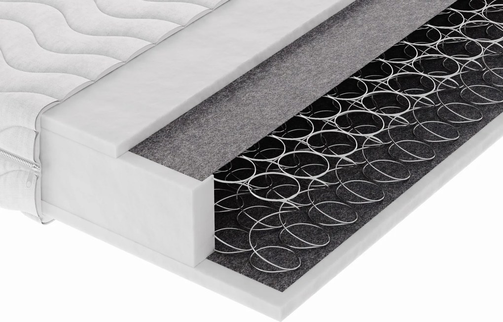 Masseno Materac MIRELLE 80x200 cm sprężynowy bonellowy dwustronny średnio twardy H3