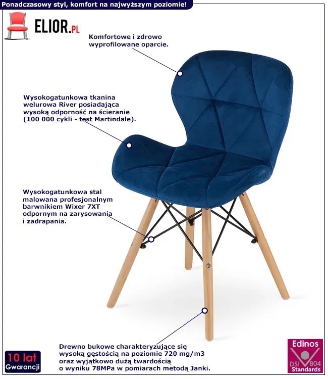 Komplet granatowych welurowych krzeseł 4szt. G9-P46