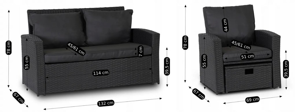 Zestaw Mebli Ogrodowych FLORYDA Ciemnoszary Sofa Krzesła Pufy Stolik Tarasowy Technorattan Nowoczesny