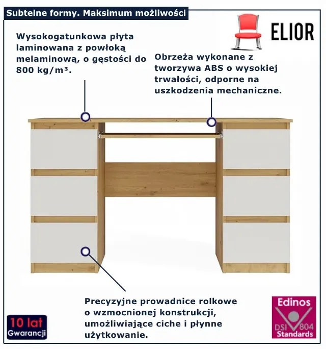 Duże biurko gabinetowe z szufladami dąb artisan + biały C1-M25