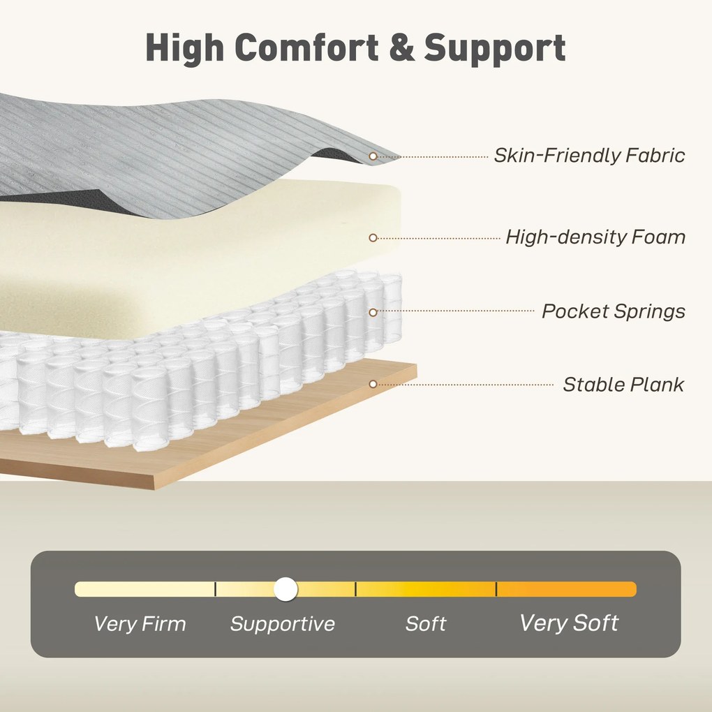 HOMCOM Sofa 3-osobowa, kanapa z podłokietnikami, tapicerowana sofa w sztruksowym stylu do salonu Jasnoszary | Aosom PL