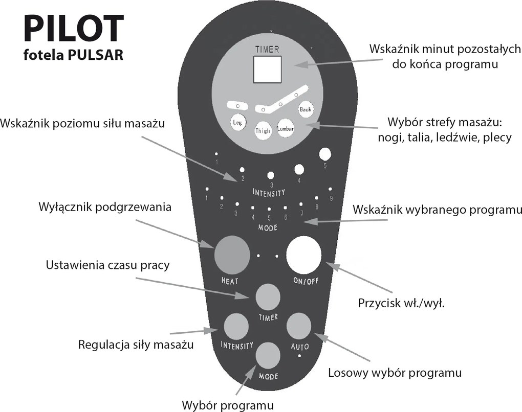 Rozkładany fotel z funkcją masażu i podgrzewania Pulsar