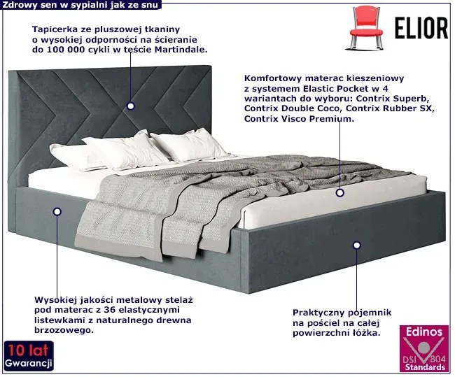 Tapicerowane łóżko 140x200 E5-N28