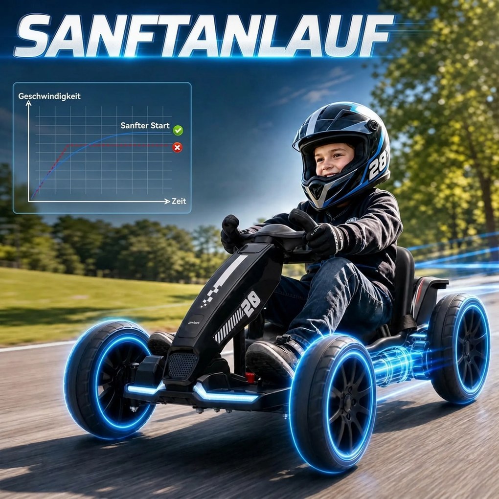 AIYAPLAY Elektryczny gokart dla dzieci 12V z 2 silnikami, 4-stopniowo regulowane siedzenie, system miękkiego startu, koła EVA, reflektory LED | Aosom PL