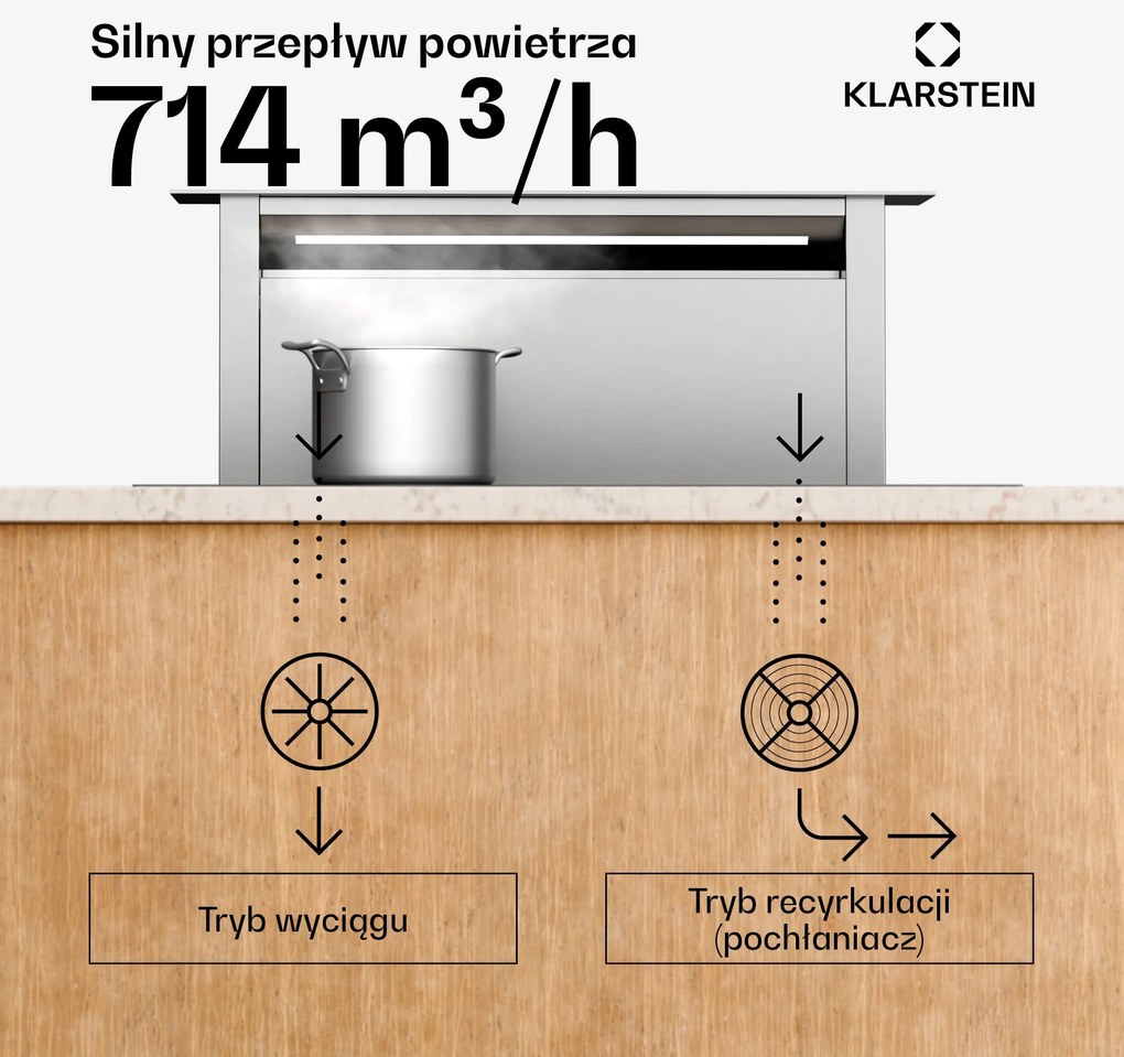 Klarstein Royal Flush Eco 75 Okap kuchenny 75 cm