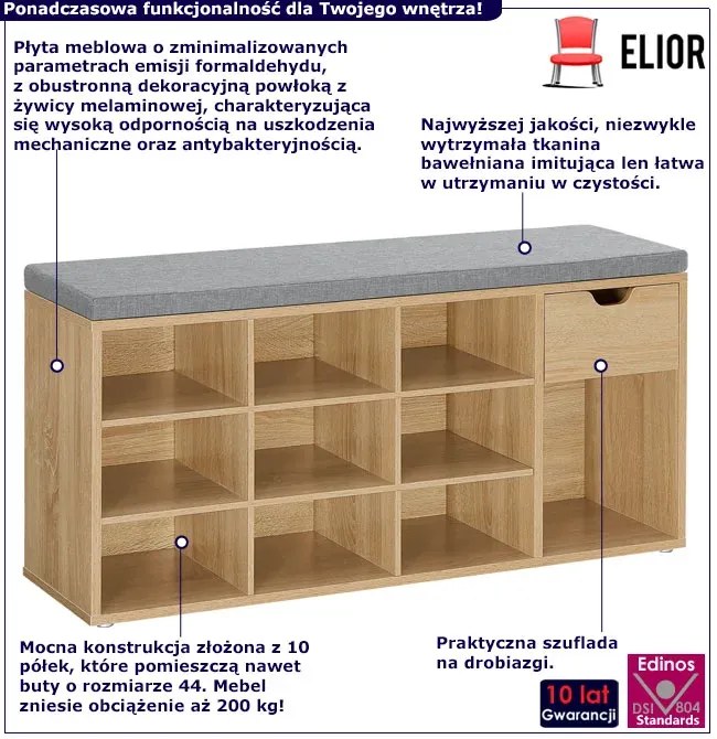 Duże siedzisko z szafką na buty i szulfadą dąb sonoma S5-N25