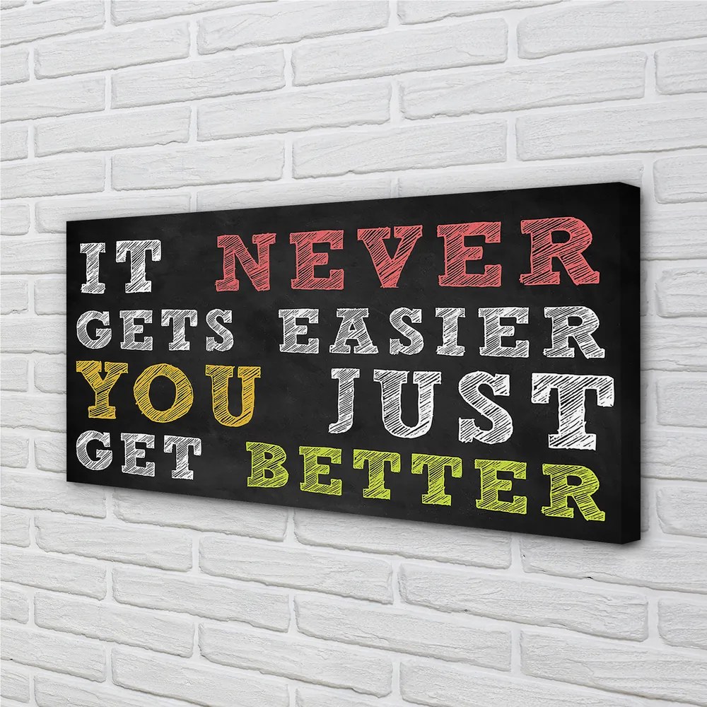 Zdjęcie na płótnie Kolorowy Napis Motywacyjny