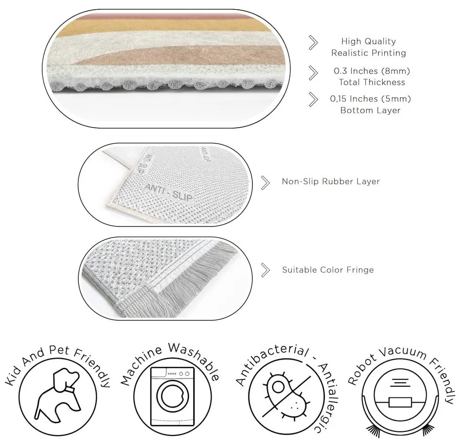 Żółto-szaroróżowy dywan odpowiedni do prania 60x100 cm Creamy Strawberry Swirl – Mila Home