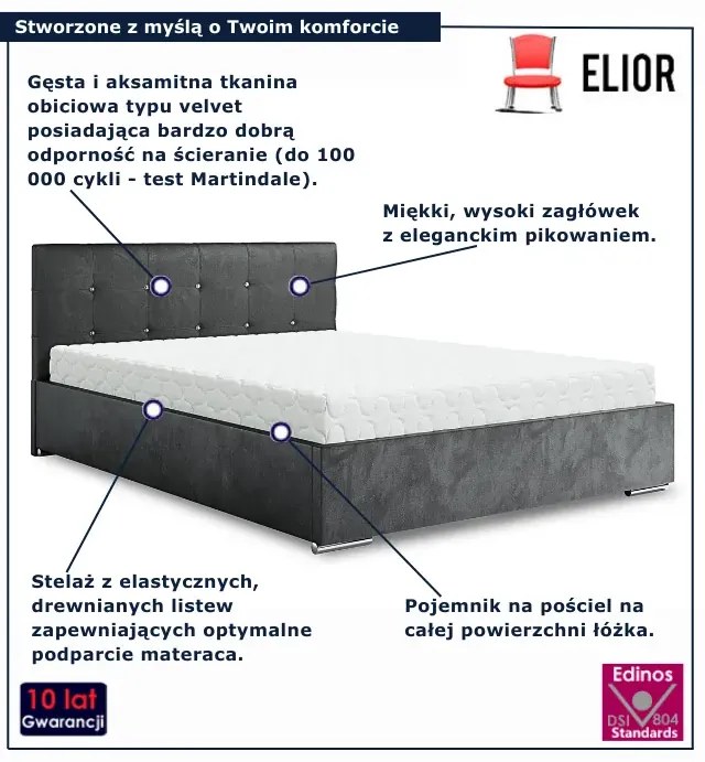 Ciemnoszare łóżko z pojemnikiem na pościel 5 rozmiarów T3-R73