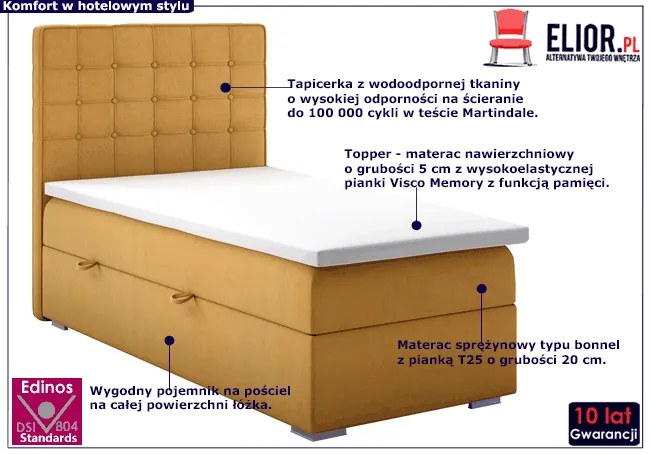 Pojedyncze łóżko boxspring  Neroli 80x200 - 32 kolory