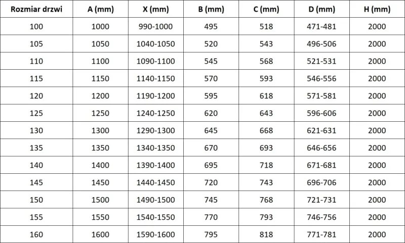 Mexen Rox drzwi prysznicowe rozsuwane 130 cm, transparent, czarne - 8C2-130-000-70-00