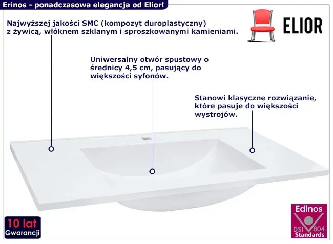 Prostokątna umywalka wpuszczana w blat z SMC - Erinos 5X