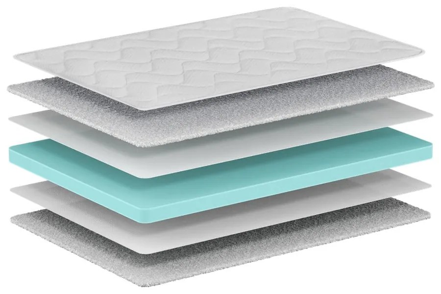 Piankowy materac dziecięcy 90x190 cm BASIC COOL – Vipack