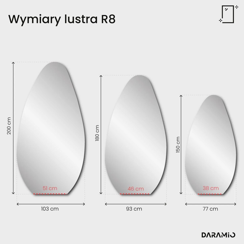 Lustro Pure R8