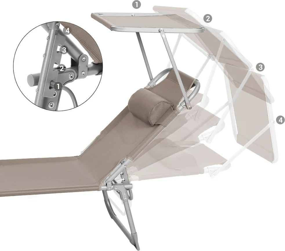 Leżak ogrodowy LAGUNA z regulowanym daszkiem, 193x59x30cm, brązowo-szary (taupe) SongmicsHome