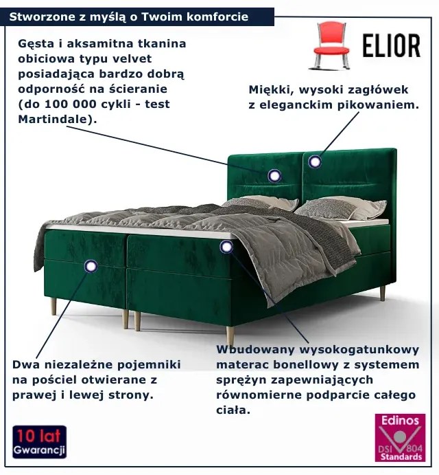 Zielone welurowe łóżko z pojemnikiem na pościel 6 rozmiarów Z1-S63