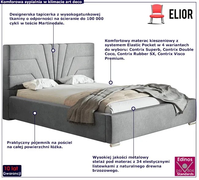 Łóżko do sypialni 160x200 Attanis 4X - 36 kolorów