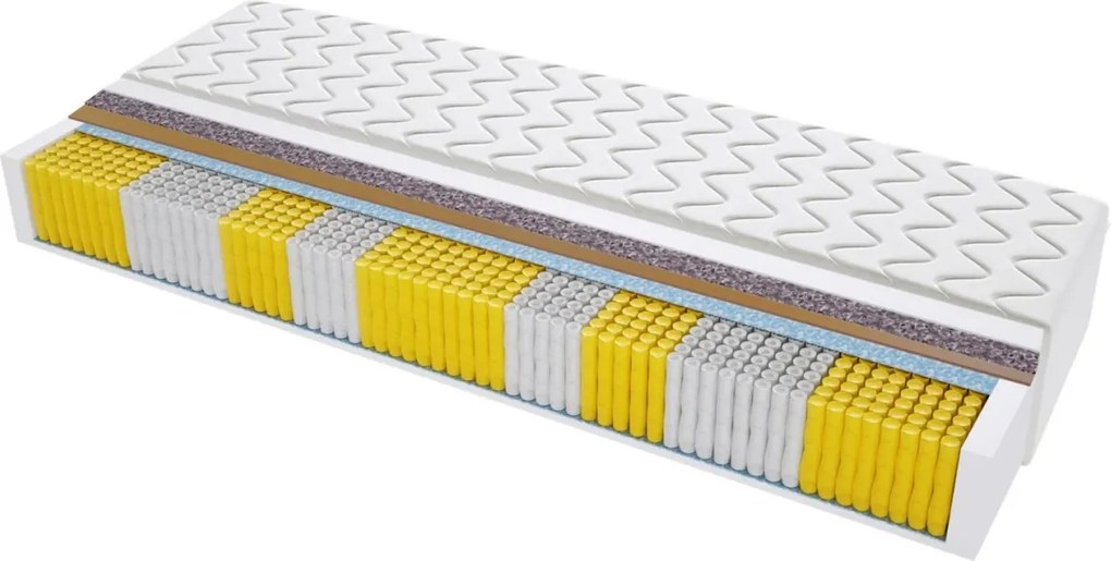 Materac MALAGA MULTIPOCKET - Rozmiar: 70x225 cm, Wysokość: 18 cm
