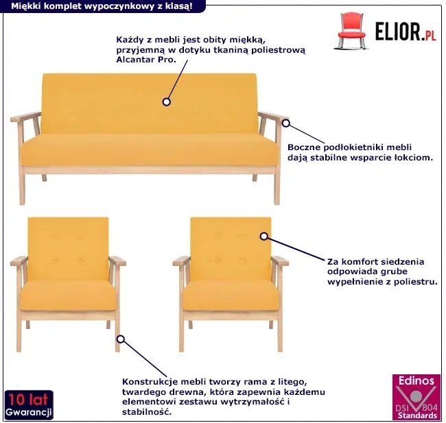 Żółty 3-częściowy zestaw do salonu A6-A95