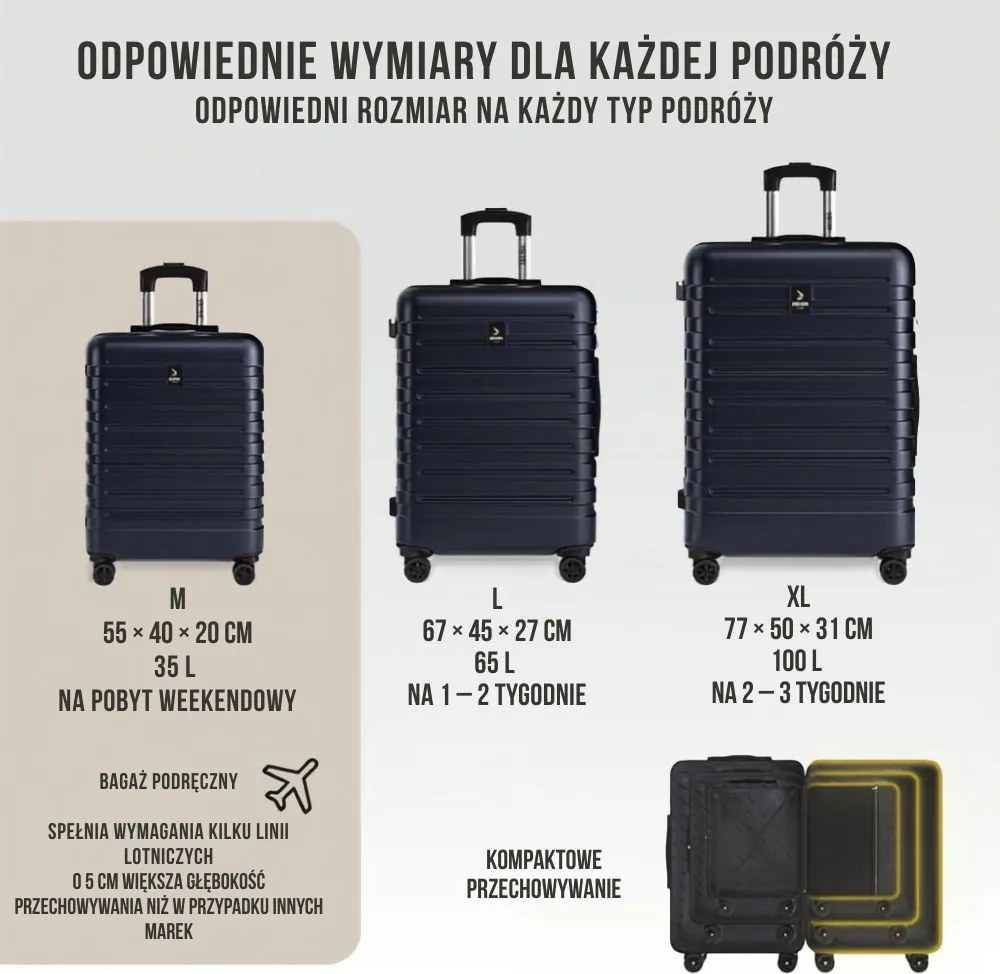 Zestaw walizek podróżnych NEW YORK, 3-elementowy, ABS, ciemnoniebieski Deuba