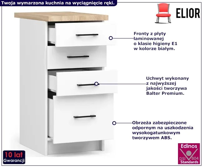 Biała Szafka Komoda Kuchenna Z Szufladami 40 Cm Bjarni