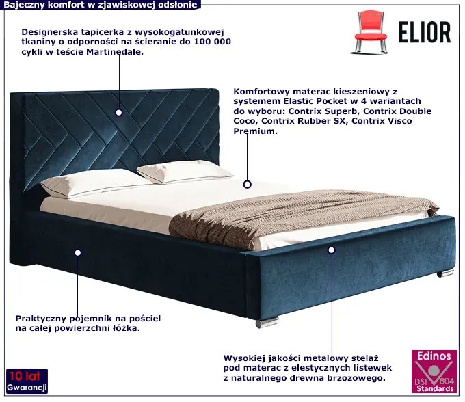 Łóżko tapicerowane 180x200 S5-D73