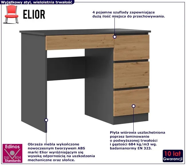 Nowoczesne Biurko Z Szufladami Antracyt Dąb Artisan N2-S20