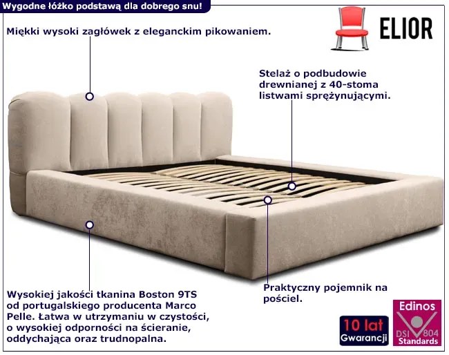 Łóżko tapicerowane z pikowanym zagłówkiem Depare 180x200 - 6 kolorów