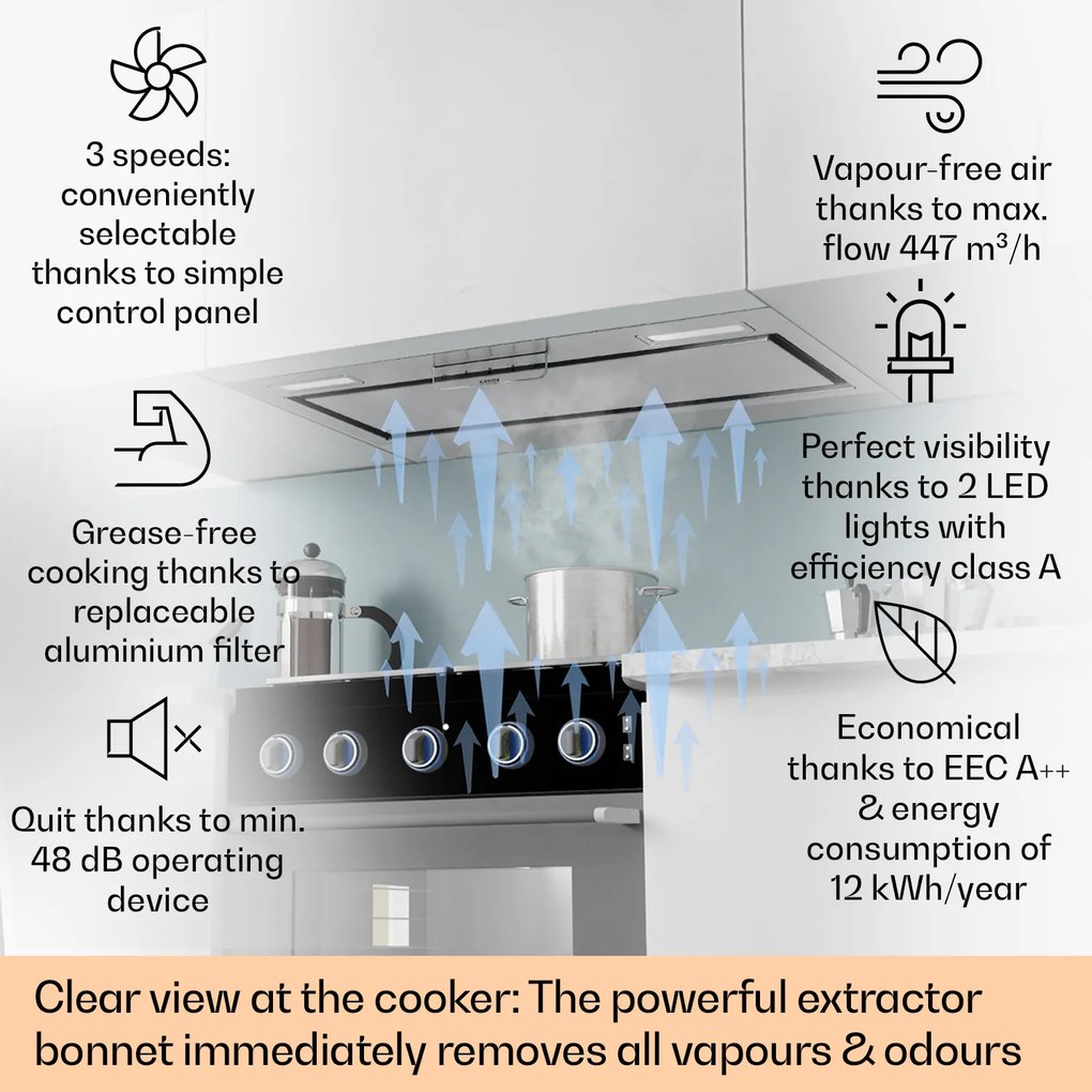 Klarstein Camila Okap kuchenny