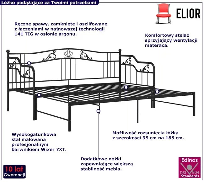 Czarne Metalowe Łóżko Rozkładane 90X200 Cm M8-P05
