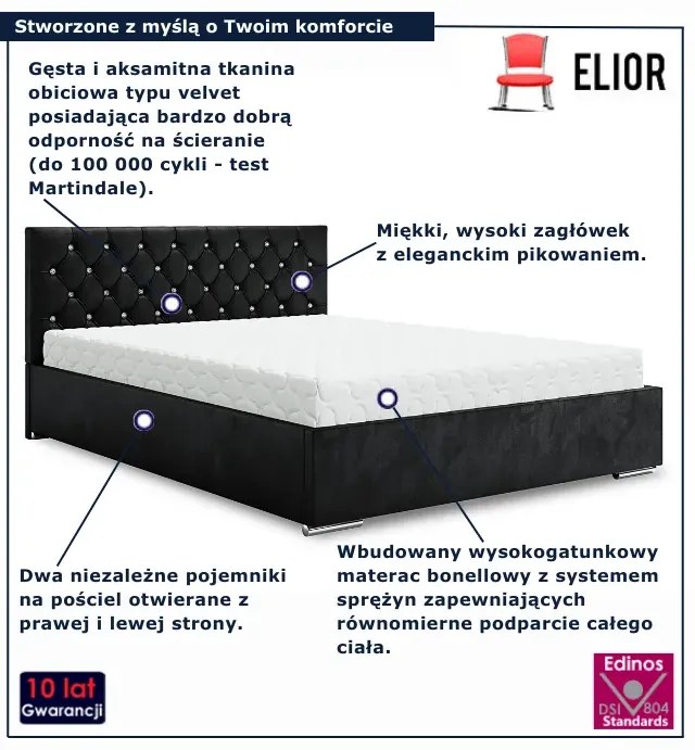 Czarne łóżko welurowe w stylu glamour 6 rozmiarów W8-K68