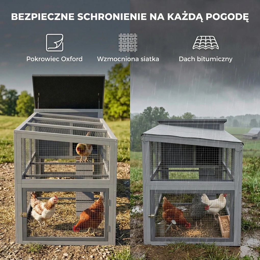 PawHut Kurnik dla 3-4 kur z wybiegem, gniazdem, dachem asfaltowym, osłoną Oxford i szufladą, 264x82x89 cm, szary | Aosom PL