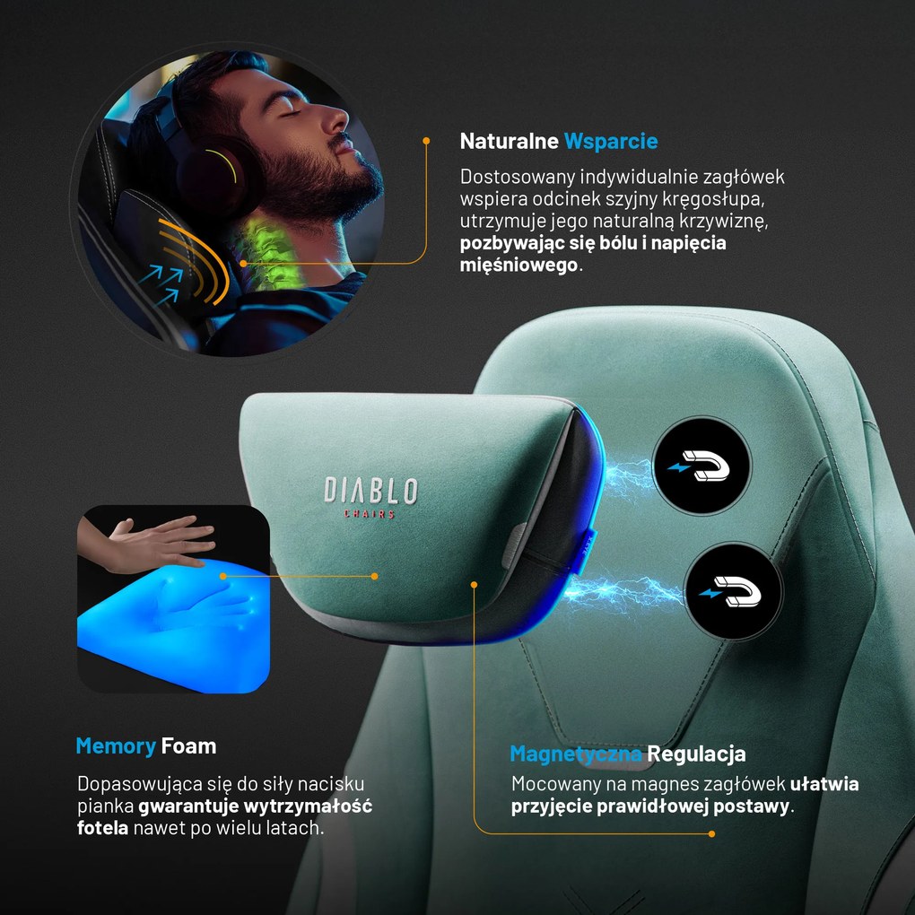 Fotel Diablo X.Eye Prime Mystic Mint Normal Size