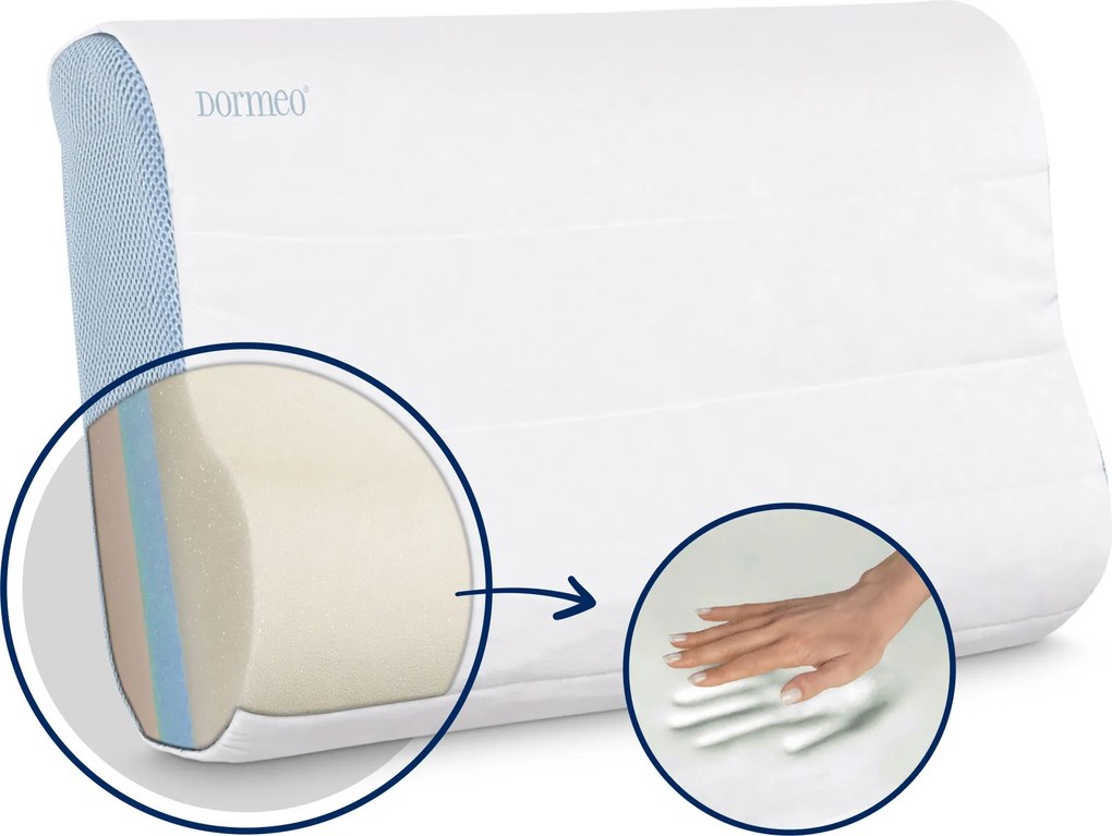 Poduszka ergonomiczna z pianką memory Memosan 30x50 30x50 cm