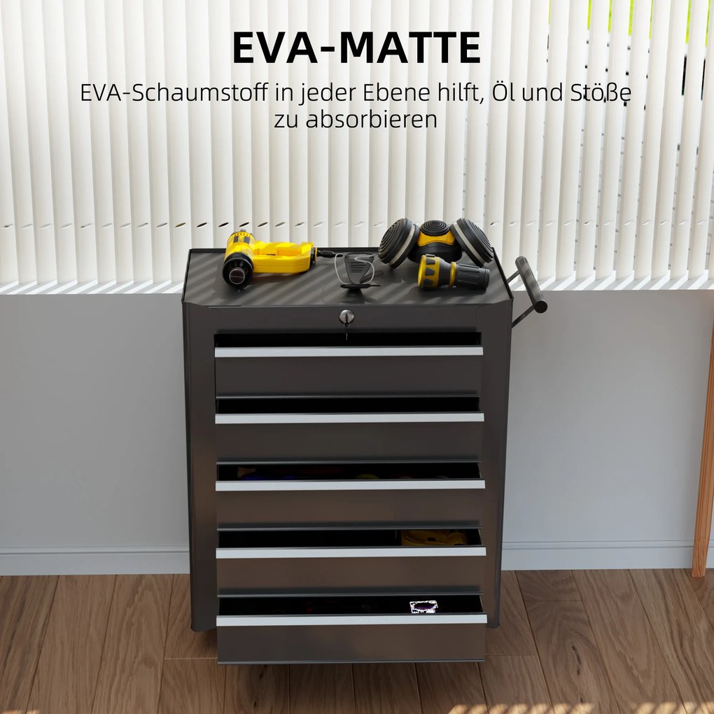 Skrzynka Narzędziowa HOMCOM, Szafka na Narzędzia, na Kołach, 5 Szuflad, Stal, Czarny