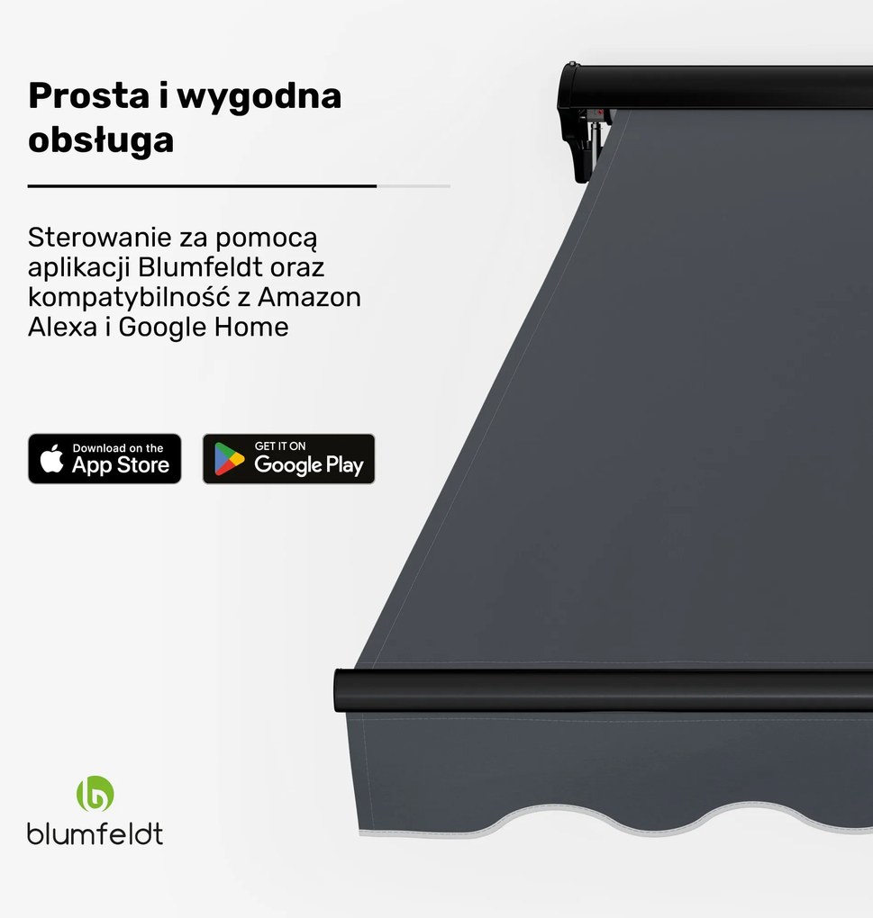 Blumfeldt CloudShade Markiza