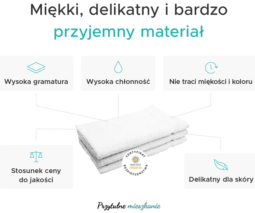 Ręcznik Classic mały ciemnoniebieski 30x50 cm, 100% bawełna