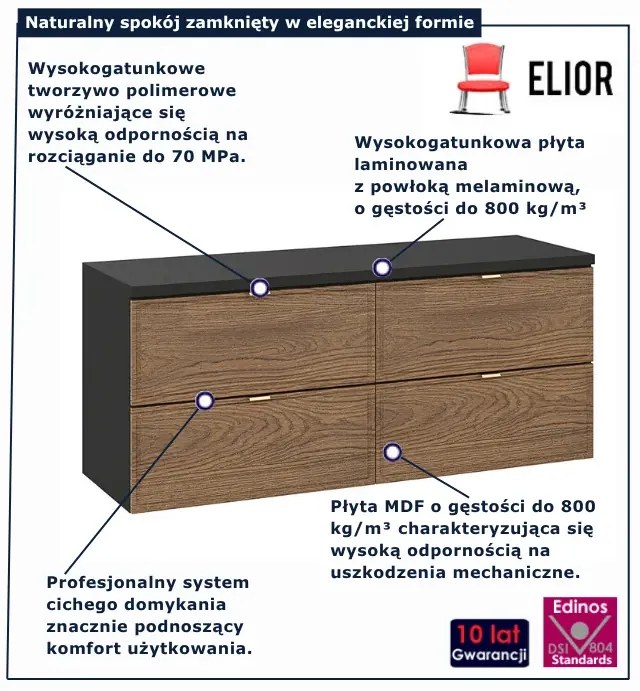 Szafka pod umywalkę na blat C0-T43