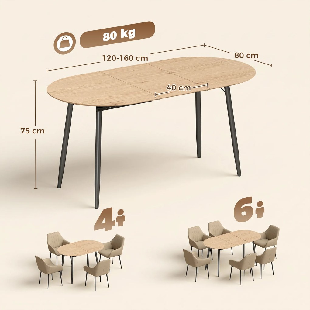 HOMCOM Stół rozkładany 120-160 x 80 cm stół jadalny dla 4-6 osób w stylu wiejskim do kuchni, jadalni, dąb | Aosom PL