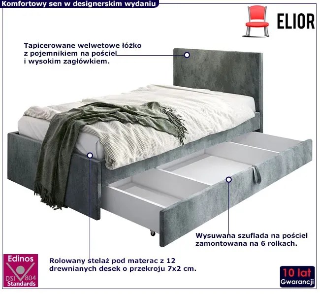 Szare tapicerowane łóżko z pojemnikiem P7-P17