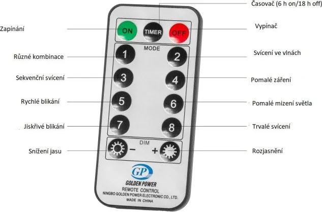 VOLTRONIC Świąteczna świetlna kurtyna 6x3m,600 LED, kolorowy