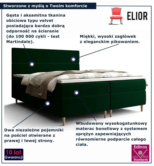 Ciemnozielone łóżko kontynentalne z pojemnikiem 7 rozmiarów F4-A41