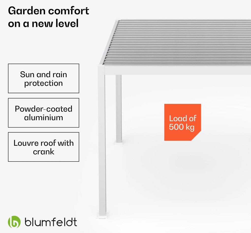 Blumfeldt LuminaHaven pawilon