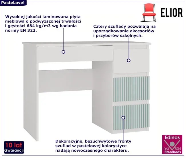 Prawostronne biurko dla dzieci biały + miętowy A0-W98