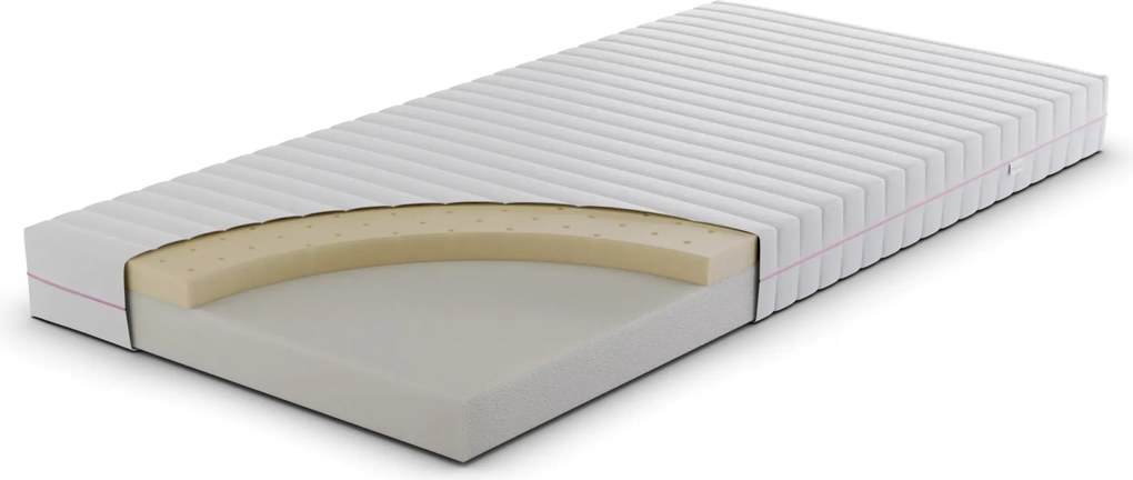 Materac dziecięcy Dreami 70x140