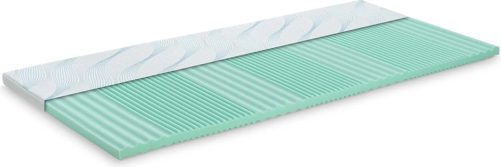 Materac nawierzchniowy chłodzący Aloe Vera Vitalis 2w1 5cm 70x190 cm