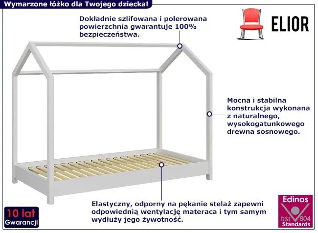 Białe łóżko dziecięce typu domek 80x180 Moxi