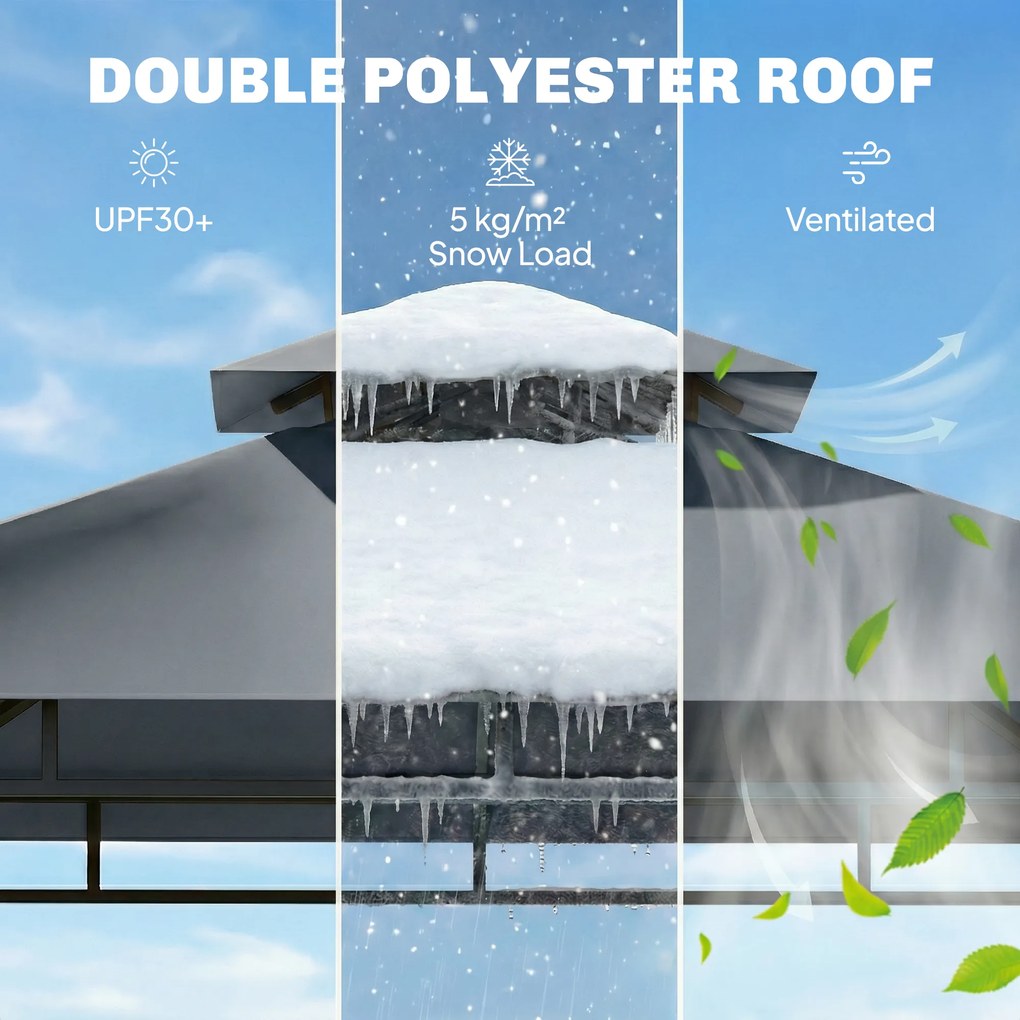 Outsunny Pawilon grillowy 2,4 x 1,4 m, wiatroodporne zadaszenie z dwuwarstwowym dachem i półkami bocznymi | Aosom PL